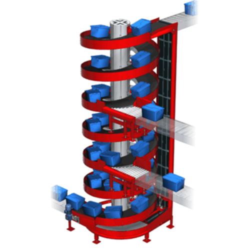 Spiral Conveyor System